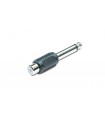 ADAPTADOR JACK 6,3 MM MONO A RCA